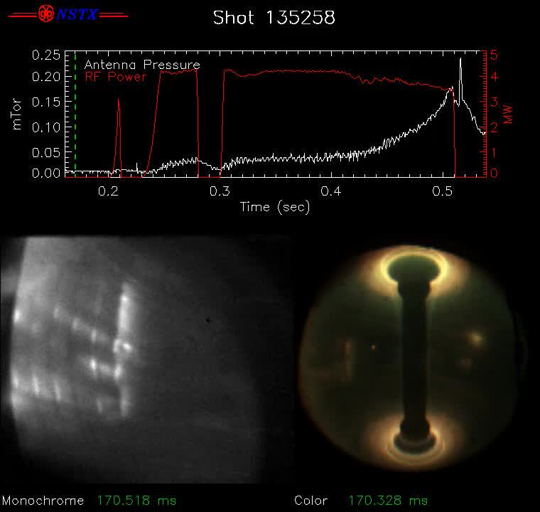 Fast camera - Shot 135258, 0.170-0.530 s