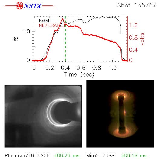 Cameras 1 & 2 — Phantom710-9206 (Bay E top-down LLD camera) + Miro2-7988 (Global view) - Shot 138767 (0.400-0.402 s)