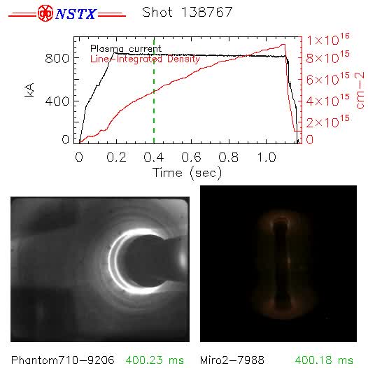 Cameras 1 & 2 — Phantom710-9206 (Bay E top-down LLD camera) + Miro2-7988 (Global view) - Shot 138767 (0.400-0.420 s)