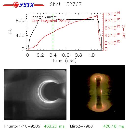 Cameras 1 & 2 — Phantom710-9206 (Bay E top-down LLD camera) + Miro2-7988 (Global view) - Shot 138767 (0.400-0.440 s)