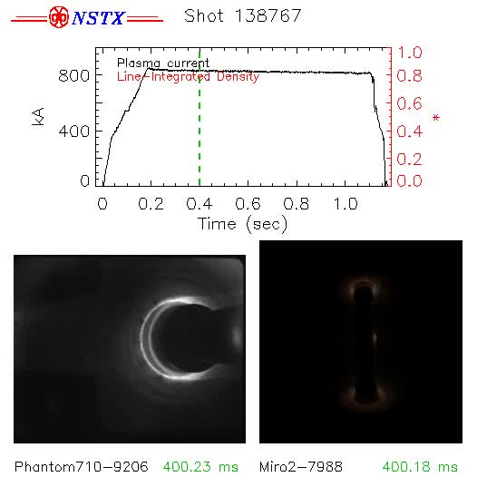 Cameras 1 & 2 — Phantom710-9206 (Bay E top-down LLD camera) + Miro2-7988 (Global view) - Shot 138767 (0.400-0.450 s)