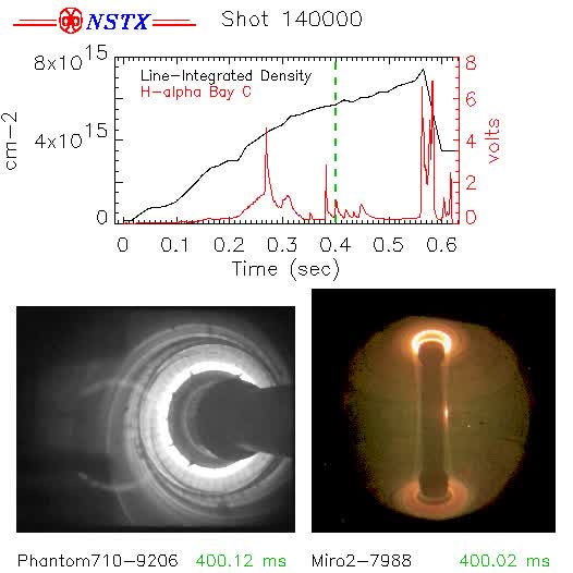 Cameras 1 & 2 — Phantom710-9206 (Bay E top-down LLD camera) + Miro2-7988 (Global view) - Shot 140000 (0.400-0.405 s)