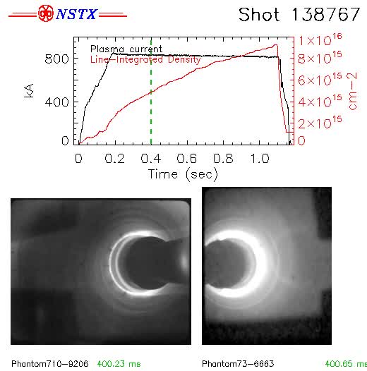 Cameras 1 & 3 — Phantom710-9206 (Bay E top-down LLD camera) + Phantom73-6663 (Bay J top-down) - Shot 138767 (0.400-0.440 s)