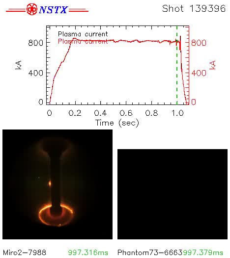 Cameras 2 & 3 — Miro2-7988 (Global view) + Phantom73-6663 (Bay J top-down) - Shot 139396 (1.000-0.997 s)