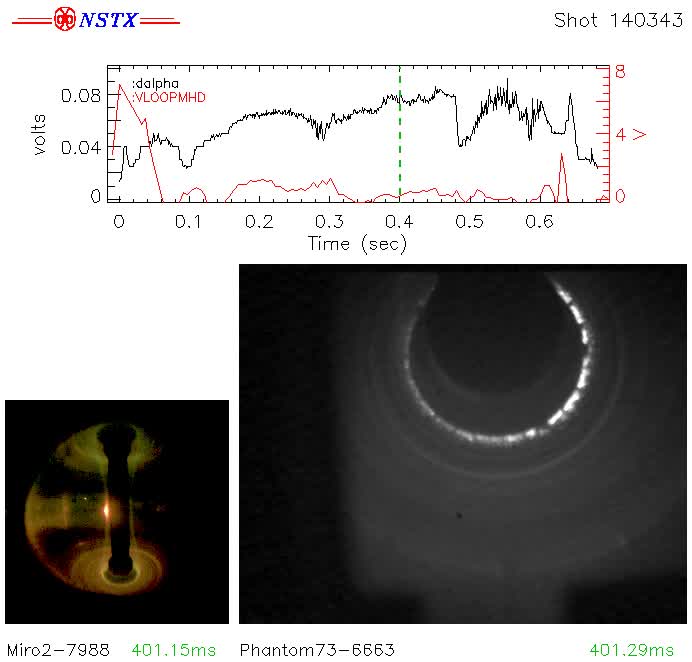 Cameras 2 & 3 — Miro2-7988 (Global view) + Phantom73-6663 (Bay J top-down) - Shot 140343 (0.400-0.410 s)