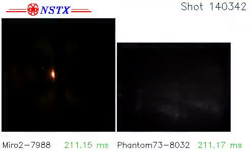 Cameras 2 & 4 — Miro2-7988 (Global view) + Phantom73-8032 (BES / LDIV / RF antenna views) - Shot 140342 (0.100-0.500 s)