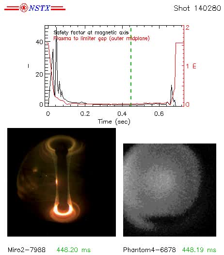 Cameras 2 & 7 — Miro2-7988 (Global view) + Phantom4-6878 (X-ray pinhole imaging) - Shot 140280 (0.447-0.448 s)