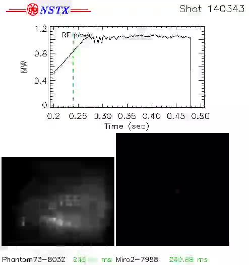 Cameras 4 & 2 — Phantom73-8032 (BES / LDIV / RF antenna views) + Miro2-7988 (Global view) - Shot 140343 (0.200-0.500 s)