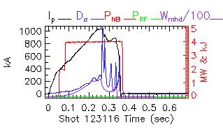 Shot summary 123116
