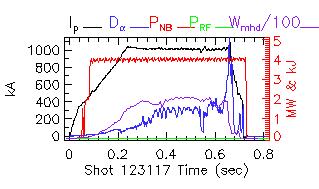 Shot summary 123117