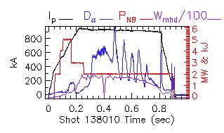 Shot summary 138010