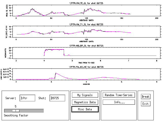 stackplot example